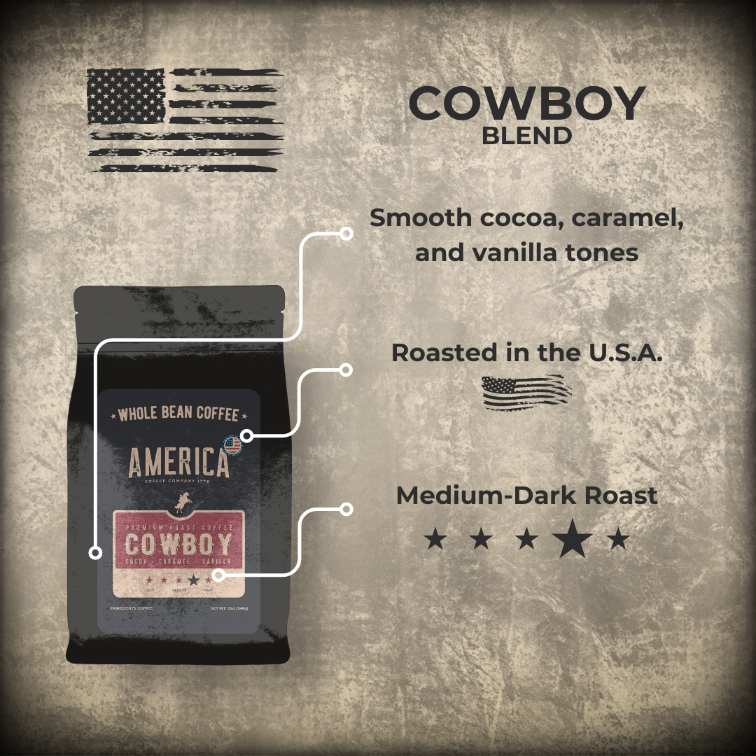 Cowboy Blend